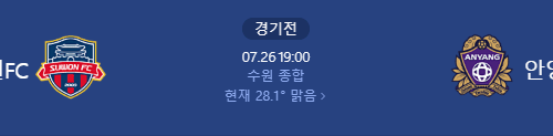 다음은 2025년 7월 25일(토) 예정된 수원 FC vs FC 안양 경기(케이리그 1, 24라운드)에 대한 사전 분석 및 예상입니다. 🔎 현재 시즌 흐름 & 순위 수원 FC 현재 리그 11위에 위치 최근 두 경기에서 연속 승리를 기록하며 분위기를 끌어올림 광주를 상대로 2‑1, 포항을 상대로 5‑1 대승을 거두며 공격력이 살아나고 있음 풋볼 통계 +11 K리그 유나이티드 +11 SoccerVital +11 FC 안양 승점은 수원보다 1점 높지만 10위로 역시 하위권에 머무르고 있음 Forebet 풋볼 통계 성적은 전반적으로 저조한 35% 승률, 원정에서는 7패에 달하는 부진한 모습 풋볼 통계 과거 맞대결(H2H) 최근 맞대결은 수원이 2‑1로 이긴 사례가 있으며, 시즌 중 맞대결 전적은 수원 1승, 안양 1승으로 팽팽함 위키백과 +13 365scores +13 소파스코어 +13 전체 통산 전적에서는 수원이 다소 우위(15승대 9승), 무승부 6회 FotMob Scores24 📉 배당 및 예측 베팅업체 기준으로는 수원 FC가 승리할 확률 약 43%, 안양은 약 25%, 나머지는 무승부 가능성으로 추정됨 Sportsgambler 전반적 흐름과 홈 이점 등을 고려했을 때, 수원 FC가 약간 우세하다는 시각이 우세합니다. ✅ 경기 예상 요약 항목 분석 요약 최근 흐름 수원은 2연승, 안양은 불안정한 원정 성적 홈/원정 수원 홈, 안양 원정 → 홈팀 우위 맞대결 홈 기준 분산, 전적은 수원 약간 우세 배당 수원이 약간 더 높은 승리 확률 결론 수원이 1-0 또는 2-1 승리 가능성 높음 🧠 예상 스코어 수원 FC 2‑1 FC 안양 또는 1‑0 승리 예상. 수원이 최근 공격 페이스를 찾으면서 홈 이점을 살릴 경우 리드를 잡을 것으로 봅니다. 📌 참고할 요소들 라인업 및 부상 정보: 경기 직전 공개되는 라인업에 따라 흐름이 달라질 수 있음 후반전 변수: 체력·교체 패턴·잔디 상태 등 후반에 영향 무승부 가능성: 중위권 싸움 특성상 점수 차 없이 끝날 가능성도 열려 있음 요약하자면, 홈에서 직전 경기들을 이긴 수원 FC가 근소한 우위를 갖고 있으며, 안양은 특히 원정 경기에서 약점을 보이고 있어 수원의 승리를 조금 더 기대할 수 있는 매치업입니다.