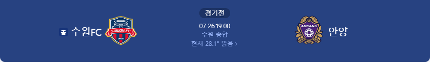다음은 2025년 7월 25일(토) 예정된 수원 FC vs FC 안양 경기(케이리그 1, 24라운드)에 대한 사전 분석 및 예상입니다. 🔎 현재 시즌 흐름 & 순위 수원 FC 현재 리그 11위에 위치 최근 두 경기에서 연속 승리를 기록하며 분위기를 끌어올림 광주를 상대로 2‑1, 포항을 상대로 5‑1 대승을 거두며 공격력이 살아나고 있음 풋볼 통계 +11 K리그 유나이티드 +11 SoccerVital +11 FC 안양 승점은 수원보다 1점 높지만 10위로 역시 하위권에 머무르고 있음 Forebet 풋볼 통계 성적은 전반적으로 저조한 35% 승률, 원정에서는 7패에 달하는 부진한 모습 풋볼 통계 과거 맞대결(H2H) 최근 맞대결은 수원이 2‑1로 이긴 사례가 있으며, 시즌 중 맞대결 전적은 수원 1승, 안양 1승으로 팽팽함 위키백과 +13 365scores +13 소파스코어 +13 전체 통산 전적에서는 수원이 다소 우위(15승대 9승), 무승부 6회 FotMob Scores24 📉 배당 및 예측 베팅업체 기준으로는 수원 FC가 승리할 확률 약 43%, 안양은 약 25%, 나머지는 무승부 가능성으로 추정됨 Sportsgambler 전반적 흐름과 홈 이점 등을 고려했을 때, 수원 FC가 약간 우세하다는 시각이 우세합니다. ✅ 경기 예상 요약 항목 분석 요약 최근 흐름 수원은 2연승, 안양은 불안정한 원정 성적 홈/원정 수원 홈, 안양 원정 → 홈팀 우위 맞대결 홈 기준 분산, 전적은 수원 약간 우세 배당 수원이 약간 더 높은 승리 확률 결론 수원이 1-0 또는 2-1 승리 가능성 높음 🧠 예상 스코어 수원 FC 2‑1 FC 안양 또는 1‑0 승리 예상. 수원이 최근 공격 페이스를 찾으면서 홈 이점을 살릴 경우 리드를 잡을 것으로 봅니다. 📌 참고할 요소들 라인업 및 부상 정보: 경기 직전 공개되는 라인업에 따라 흐름이 달라질 수 있음 후반전 변수: 체력·교체 패턴·잔디 상태 등 후반에 영향 무승부 가능성: 중위권 싸움 특성상 점수 차 없이 끝날 가능성도 열려 있음 요약하자면, 홈에서 직전 경기들을 이긴 수원 FC가 근소한 우위를 갖고 있으며, 안양은 특히 원정 경기에서 약점을 보이고 있어 수원의 승리를 조금 더 기대할 수 있는 매치업입니다.